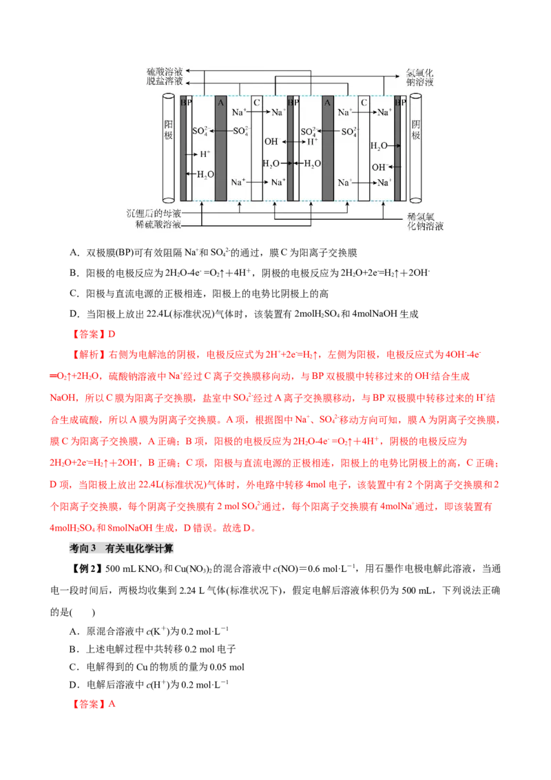 第03讲电解池、金属的腐蚀与防护(讲义)(解析版)_05高考化学_2025年新高考资料_一轮复习_2025年高考化学一轮复习讲练测（新教材新高考）_第六章化学反应与能量