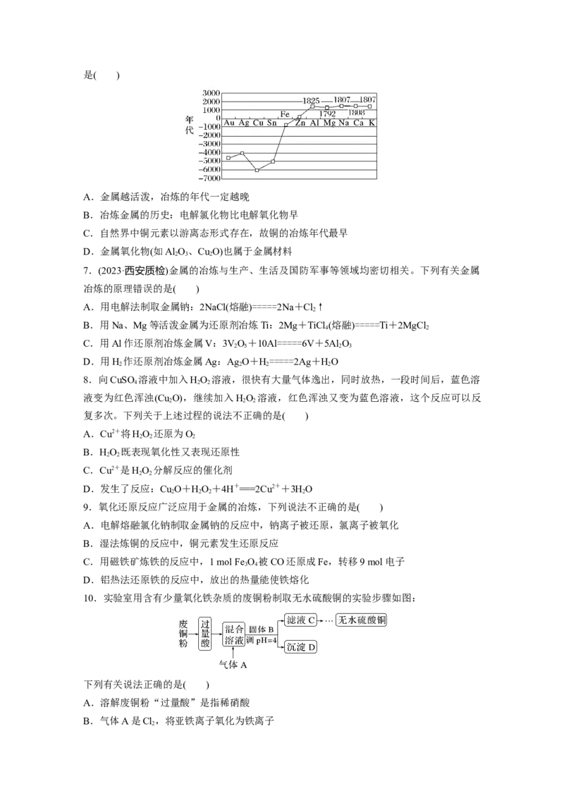 第4章第18练　铜　金属材料　金属冶炼_05高考化学_2024年新高考资料_1.2024一轮复习_2024年高考化学一轮复习讲义（新人教新高考版）_学生版在此文件夹_一轮复习71练