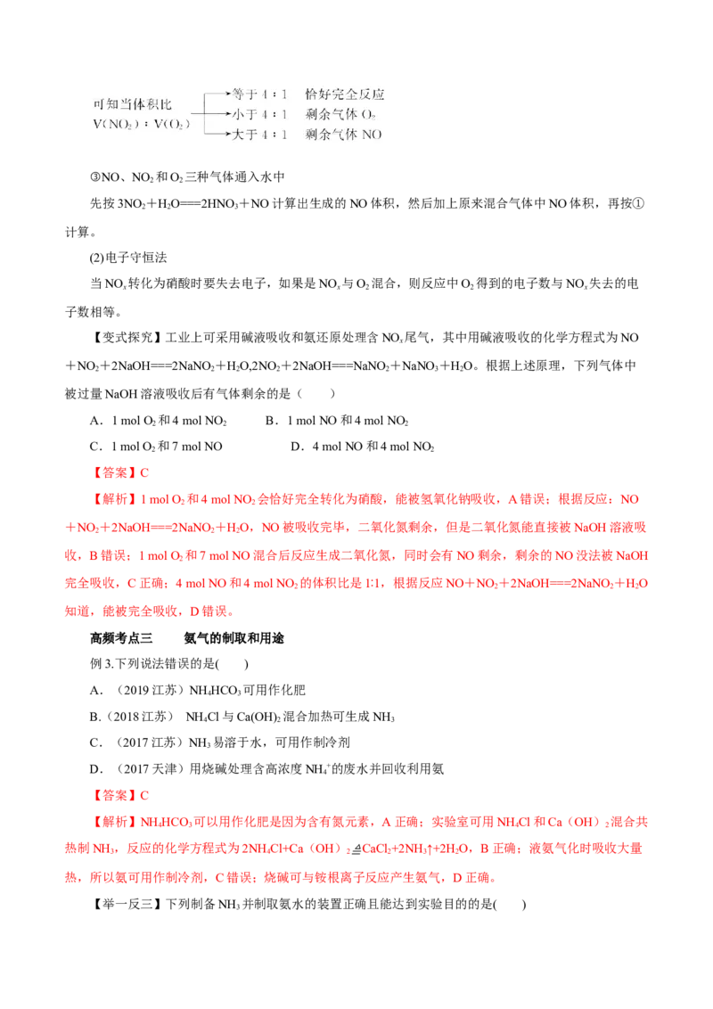 第12讲氮及其化合物（讲）解析版_05高考化学_新高考复习资料_2022年新高考资料_2022年高考化学一轮复习讲练测（新教材新高考）