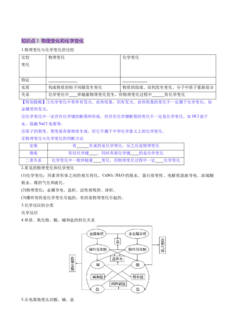 第01讲物质的分类及转化（讲义）（原卷版）_05高考化学_2025年新高考资料_一轮复习_2025年高考化学一轮复习讲练测（新教材新高考）_第一章物质及其变化