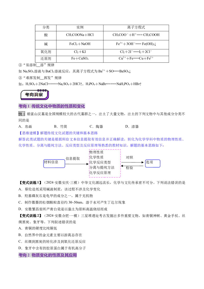 第01讲物质的分类及转化（讲义）（原卷版）_05高考化学_2025年新高考资料_一轮复习_2025年高考化学一轮复习讲练测（新教材新高考）_第一章物质及其变化