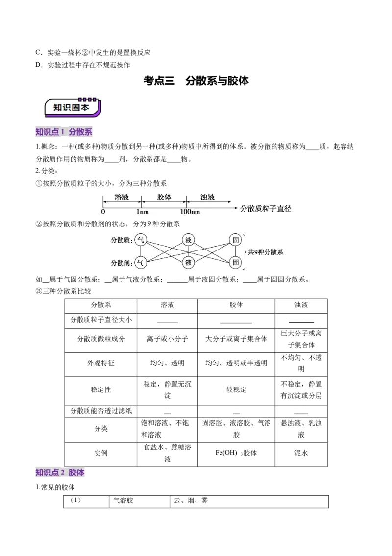 第01讲物质的分类及转化（讲义）（原卷版）_05高考化学_2025年新高考资料_一轮复习_2025年高考化学一轮复习讲练测（新教材新高考）_第一章物质及其变化