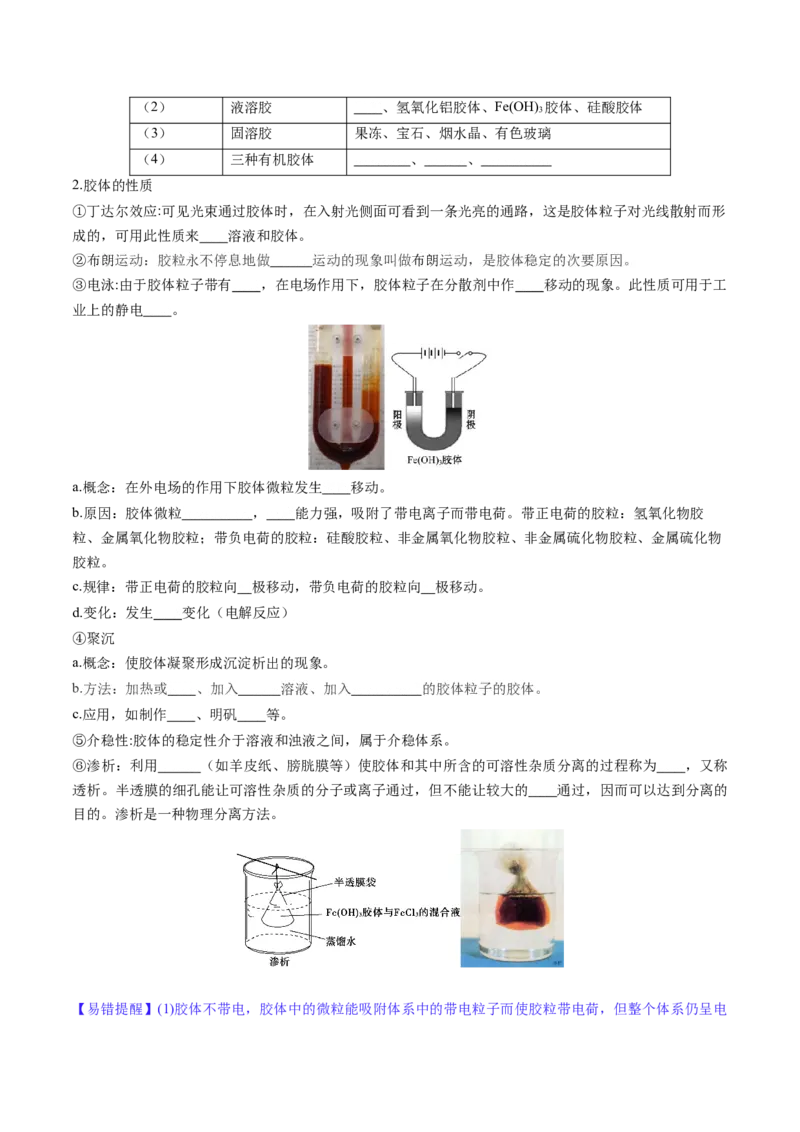第01讲物质的分类及转化（讲义）（原卷版）_05高考化学_2025年新高考资料_一轮复习_2025年高考化学一轮复习讲练测（新教材新高考）_第一章物质及其变化