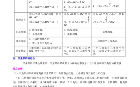 第十一章三角形（知识归纳+八大题型突破）（学生版）_初中数学_八年级数学上册（人教版）_知识点汇总-U105_2024版