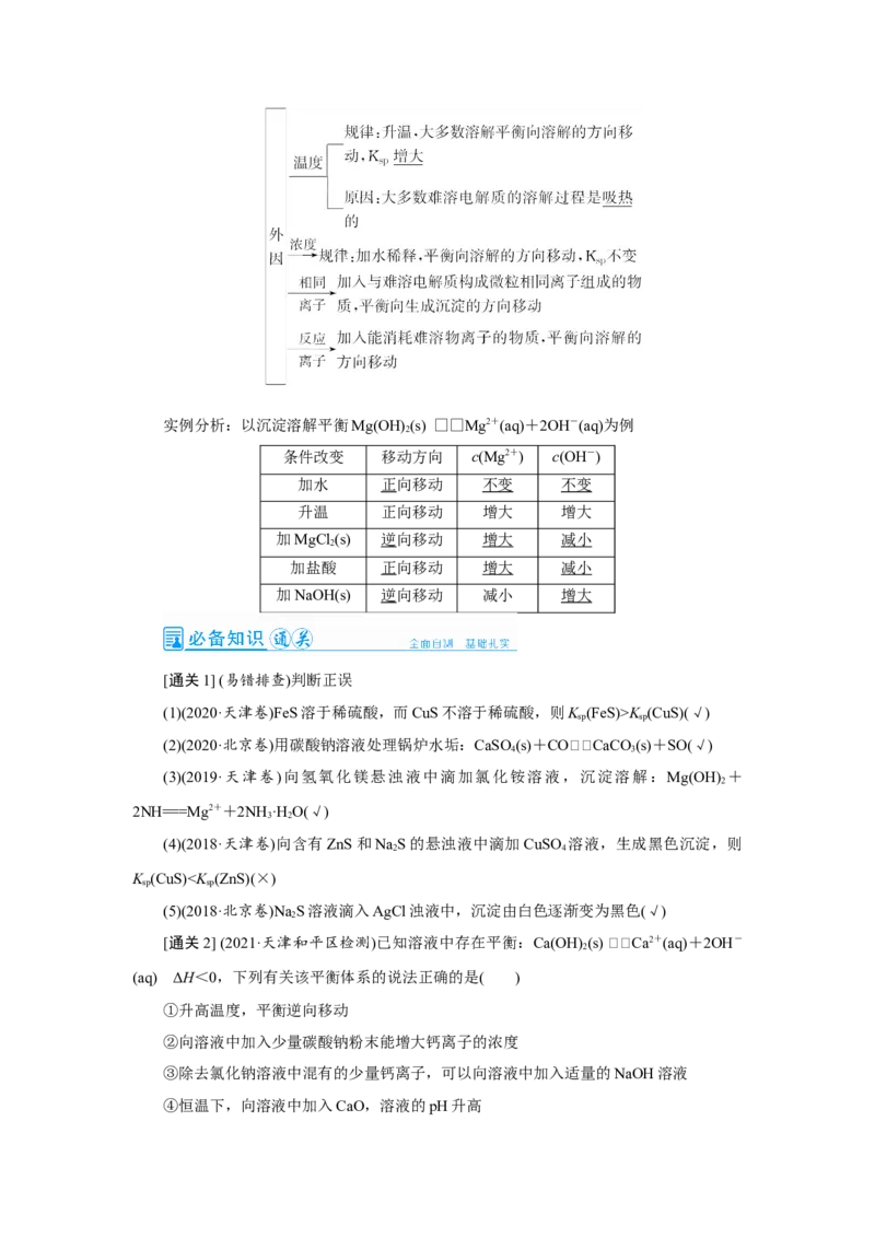 第6讲难溶电解质的溶解平衡（教案）_05高考化学_新高考复习资料_2022年新高考资料_2022届一轮复习讲练结合_第八章水溶液中的离子平衡_第6讲难溶电解质的溶解平衡