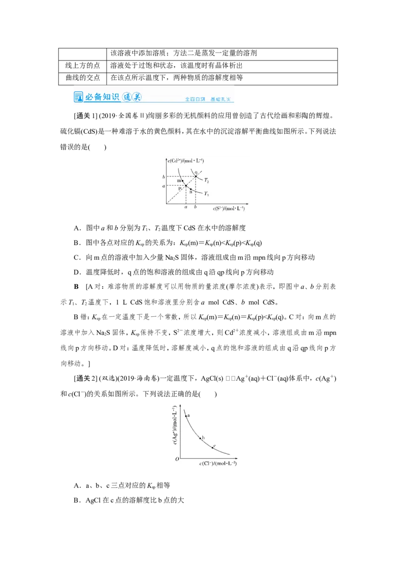第6讲难溶电解质的溶解平衡（教案）_05高考化学_新高考复习资料_2022年新高考资料_2022届一轮复习讲练结合_第八章水溶液中的离子平衡_第6讲难溶电解质的溶解平衡