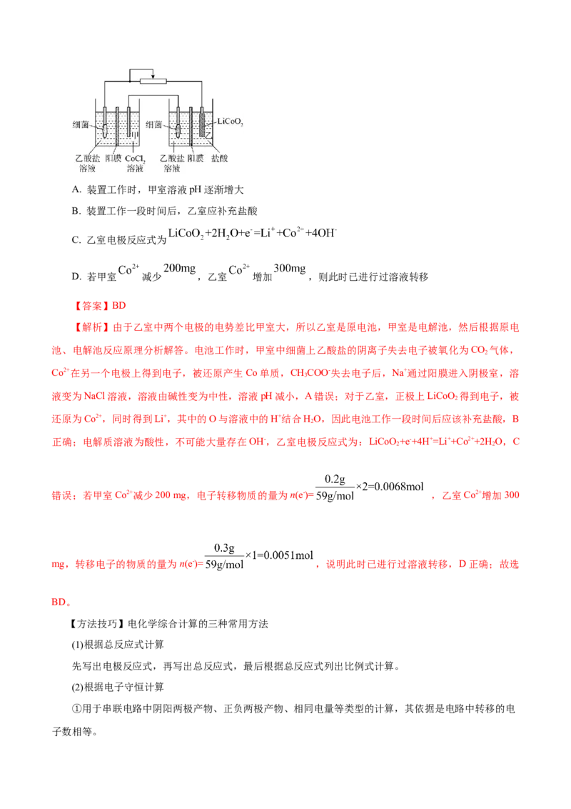 第17讲电解池金属的腐蚀与防护（讲）-2024年高考化学大一轮复习精讲精练+专题讲座（解析版）_05高考化学_2024年新高考资料_1.2024一轮复习