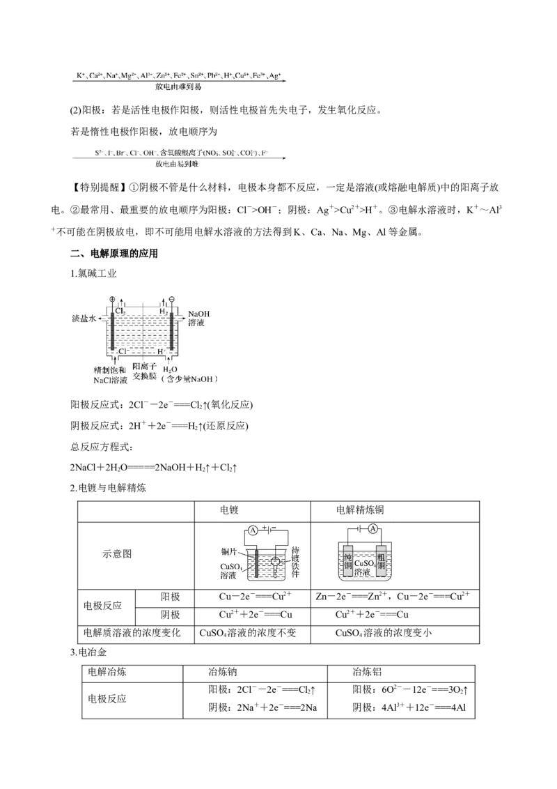第17讲电解池金属的腐蚀与防护（讲）-2024年高考化学大一轮复习精讲精练+专题讲座（解析版）_05高考化学_2024年新高考资料_1.2024一轮复习