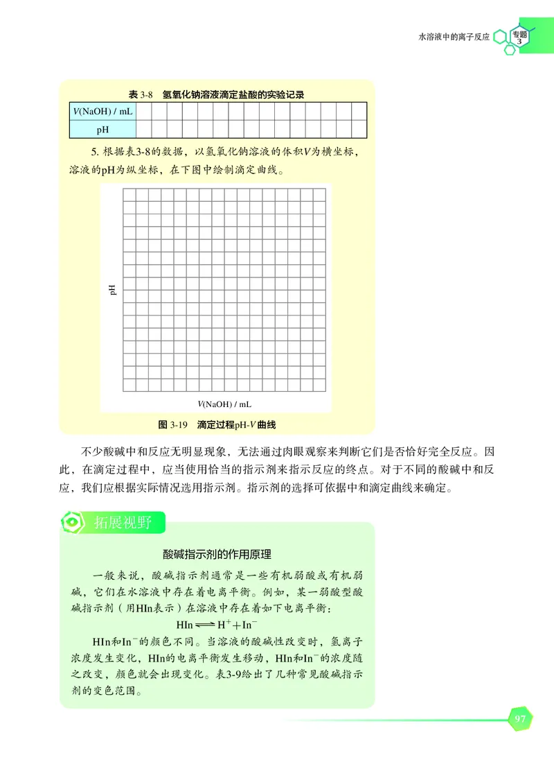 普通高中教科书&middot;化学选择性必修1化学反应原理_高中全套电子教材及答案。_01高中电子教材全套_化学_苏教版_高中年级_选择性必修1化学反应原理