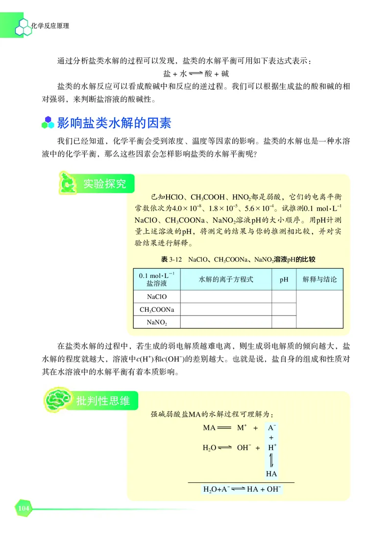 普通高中教科书&middot;化学选择性必修1化学反应原理_高中全套电子教材及答案。_01高中电子教材全套_化学_苏教版_高中年级_选择性必修1化学反应原理