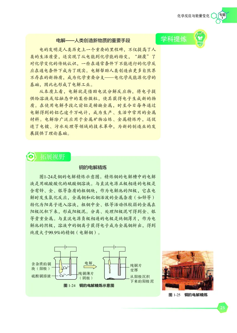 普通高中教科书&middot;化学选择性必修1化学反应原理_高中全套电子教材及答案。_01高中电子教材全套_化学_苏教版_高中年级_选择性必修1化学反应原理
