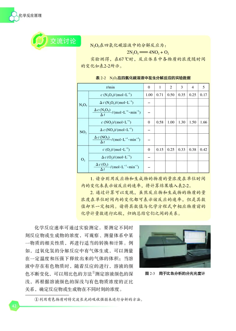 普通高中教科书&middot;化学选择性必修1化学反应原理_高中全套电子教材及答案。_01高中电子教材全套_化学_苏教版_高中年级_选择性必修1化学反应原理