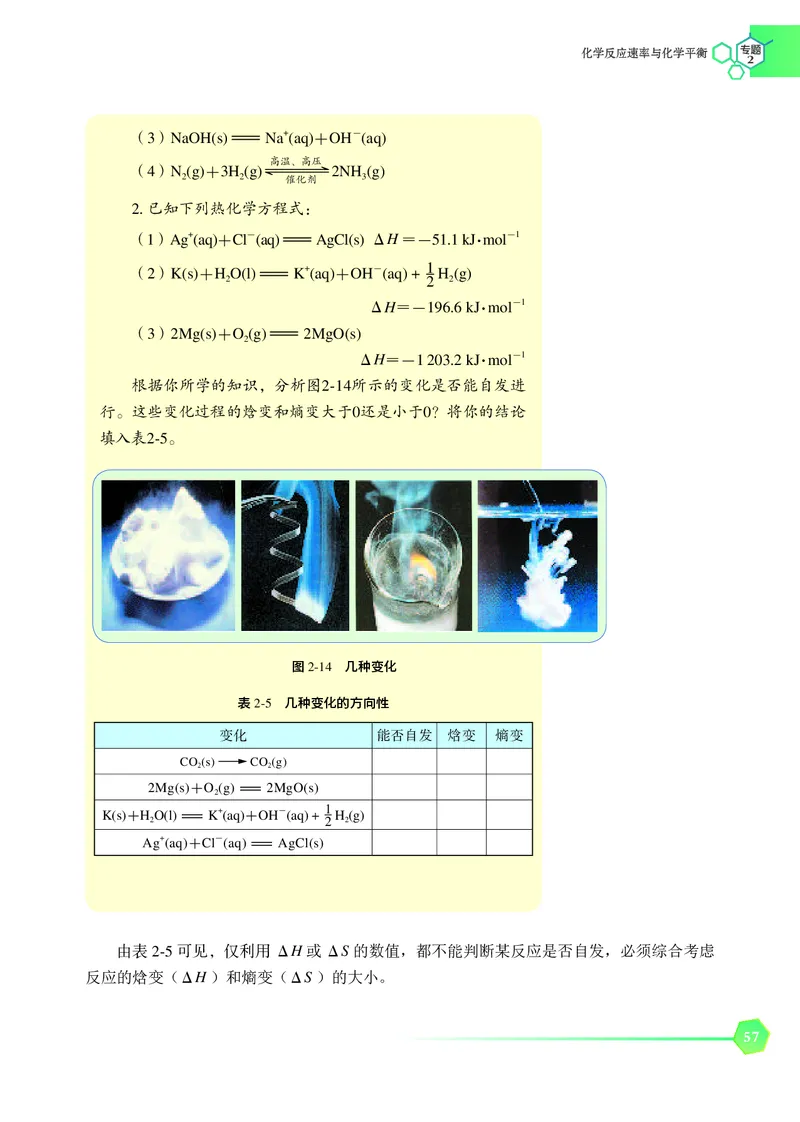 普通高中教科书&middot;化学选择性必修1化学反应原理_高中全套电子教材及答案。_01高中电子教材全套_化学_苏教版_高中年级_选择性必修1化学反应原理