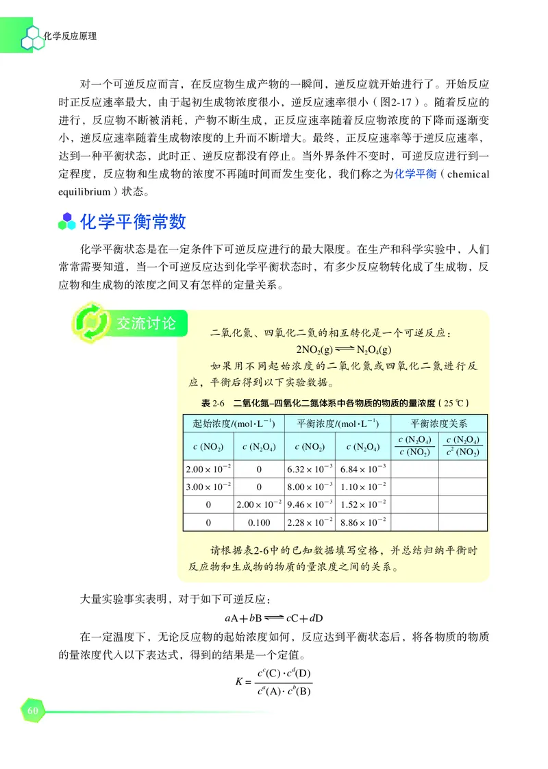 普通高中教科书&middot;化学选择性必修1化学反应原理_高中全套电子教材及答案。_01高中电子教材全套_化学_苏教版_高中年级_选择性必修1化学反应原理
