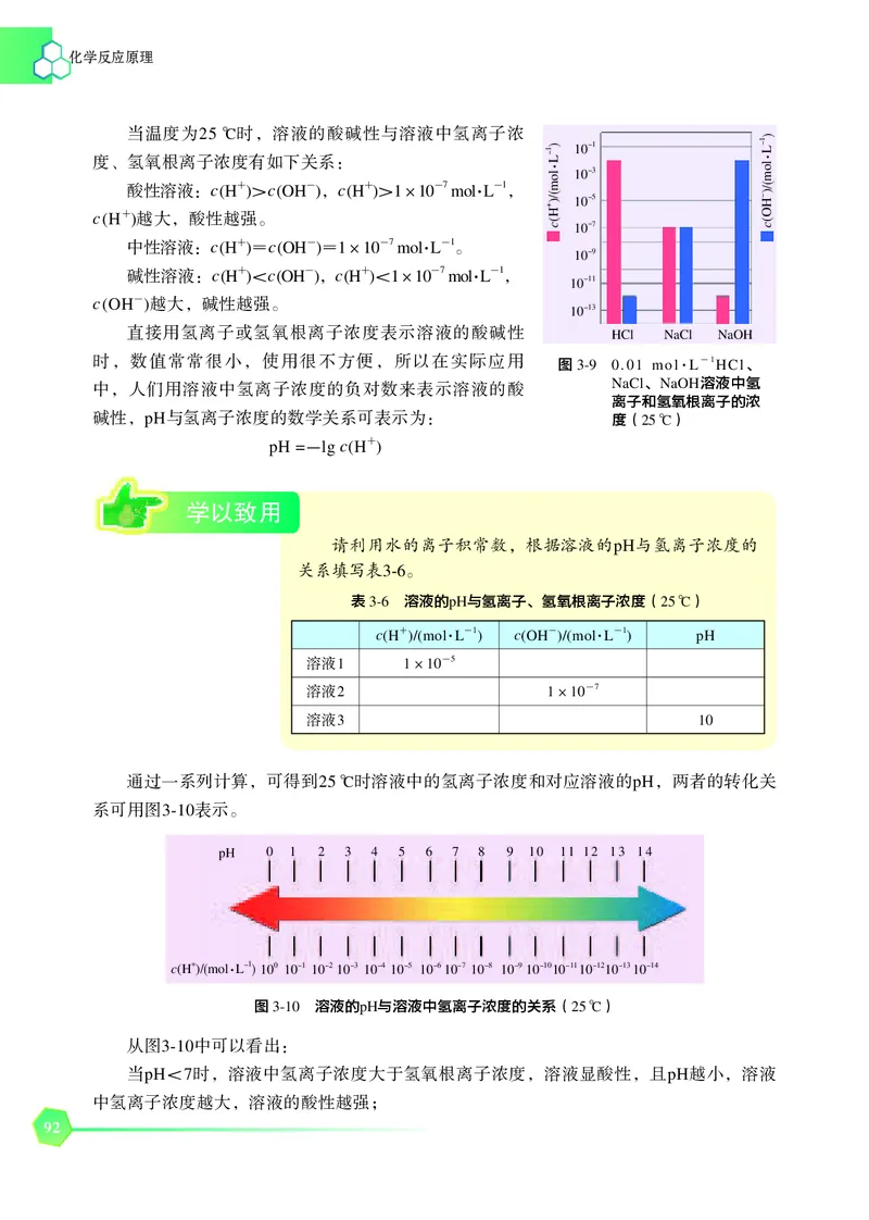 普通高中教科书&middot;化学选择性必修1化学反应原理_高中全套电子教材及答案。_01高中电子教材全套_化学_苏教版_高中年级_选择性必修1化学反应原理