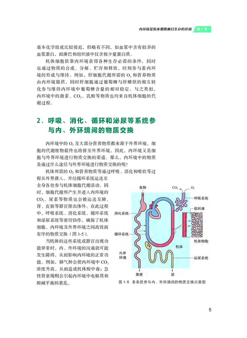 普通高中教科书&middot;生物学选择性必修1稳态与调节(1)_高中全套电子教材及答案。_01高中电子教材全套_生物学_沪科技版_高中年级_选择性必修1稳态与调节