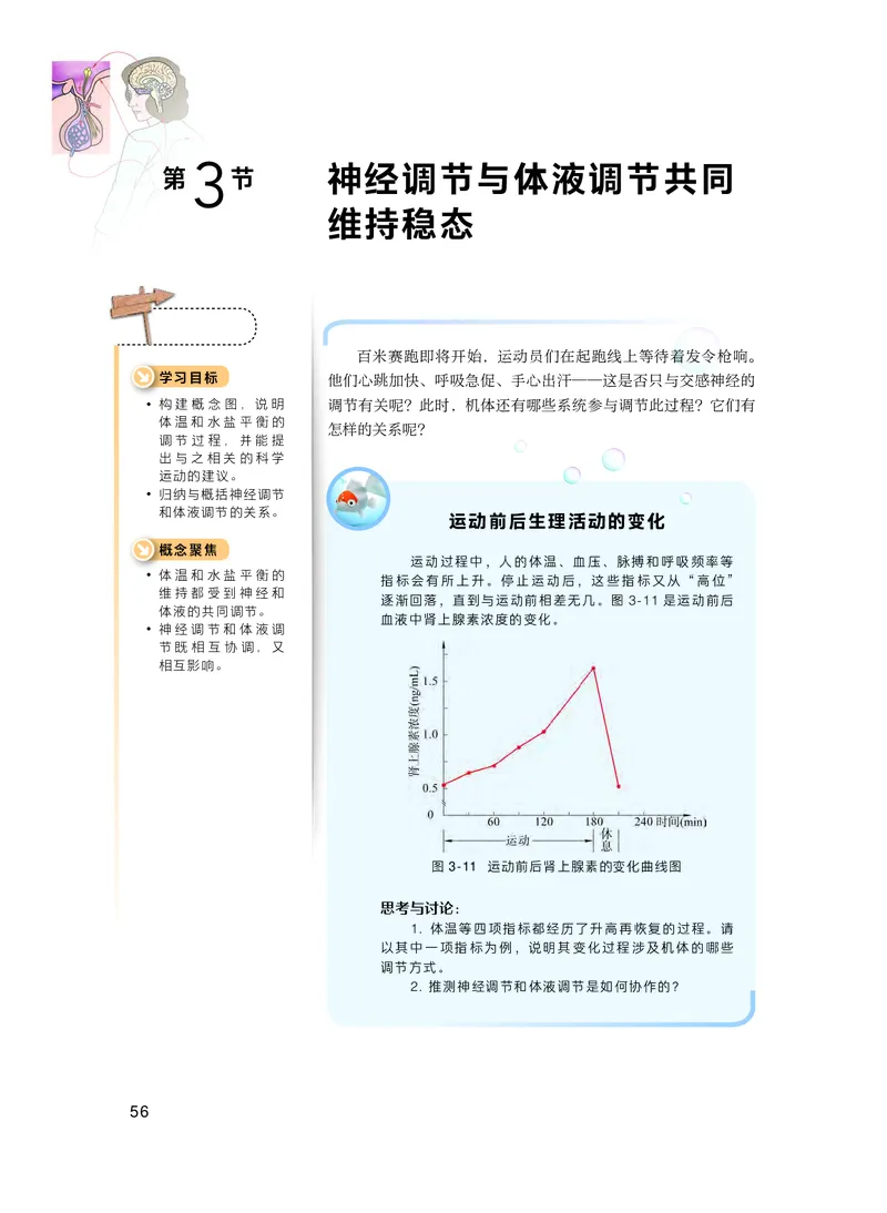 普通高中教科书&middot;生物学选择性必修1稳态与调节(1)_高中全套电子教材及答案。_01高中电子教材全套_生物学_沪科技版_高中年级_选择性必修1稳态与调节