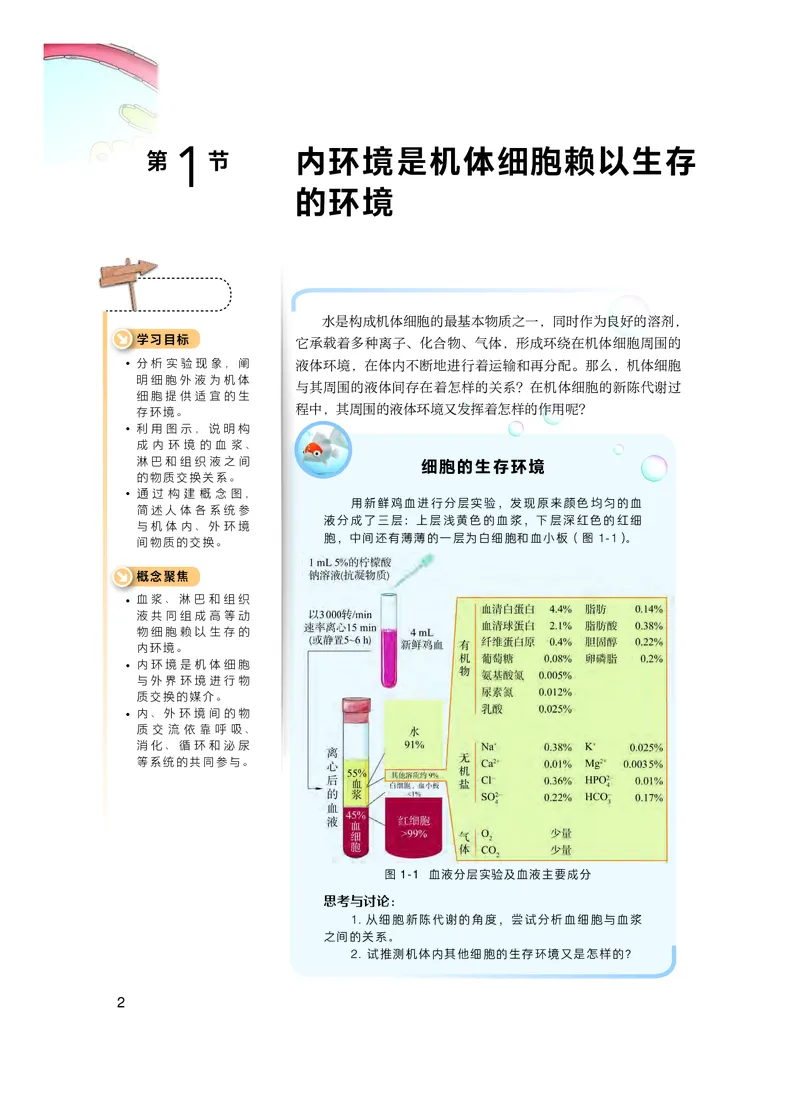 普通高中教科书&middot;生物学选择性必修1稳态与调节(1)_高中全套电子教材及答案。_01高中电子教材全套_生物学_沪科技版_高中年级_选择性必修1稳态与调节