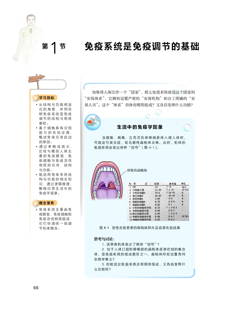 普通高中教科书&middot;生物学选择性必修1稳态与调节(1)_高中全套电子教材及答案。_01高中电子教材全套_生物学_沪科技版_高中年级_选择性必修1稳态与调节