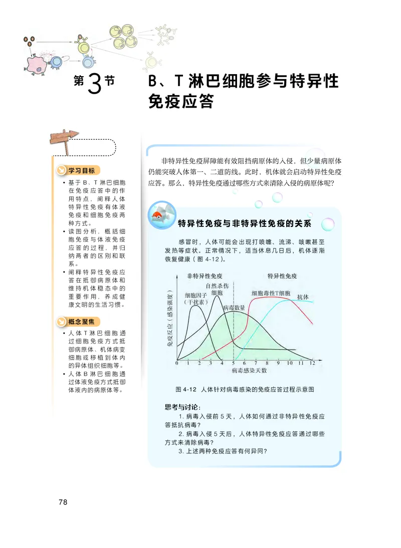 普通高中教科书&middot;生物学选择性必修1稳态与调节(1)_高中全套电子教材及答案。_01高中电子教材全套_生物学_沪科技版_高中年级_选择性必修1稳态与调节