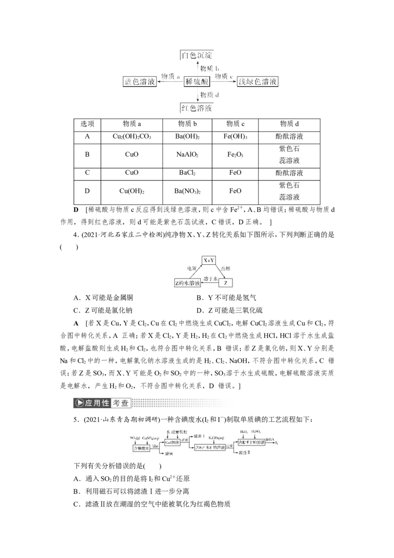 第7讲常见元素及其化合物的性质及转化（教案）_05高考化学_新高考复习资料_2022年新高考资料_2022届一轮复习讲练结合_第四章非金属及其化合物