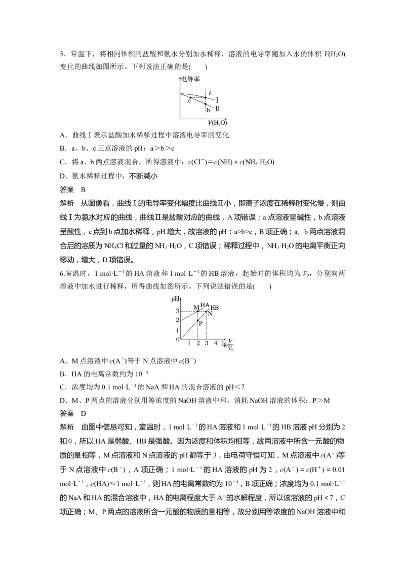 第8章专项特训5　弱电解质电离常数计算与图像分析---2023年高考化学一轮复习（新高考）_05高考化学_新高考复习资料_2023年新高考资料_一轮复习_2023年新高考大一轮复习讲义
