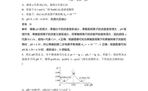 第8章专项特训5　弱电解质电离常数计算与图像分析---2023年高考化学一轮复习（新高考）_05高考化学_新高考复习资料_2023年新高考资料_一轮复习_2023年新高考大一轮复习讲义