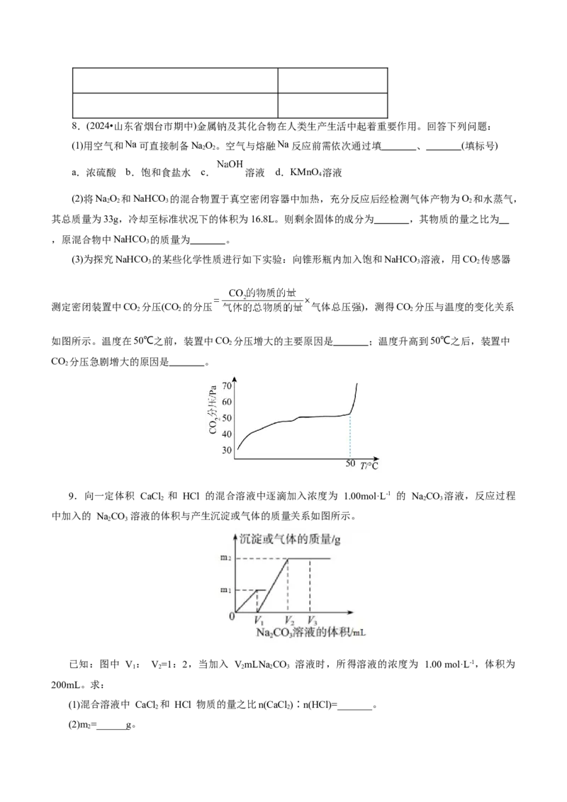 第03讲物质的量在化学方程式计算中的应用(练习)(原卷版)_05高考化学_2025年新高考资料_一轮复习_2025年高考化学一轮复习讲练测（新教材新高考）_第二章化学计量及其应用