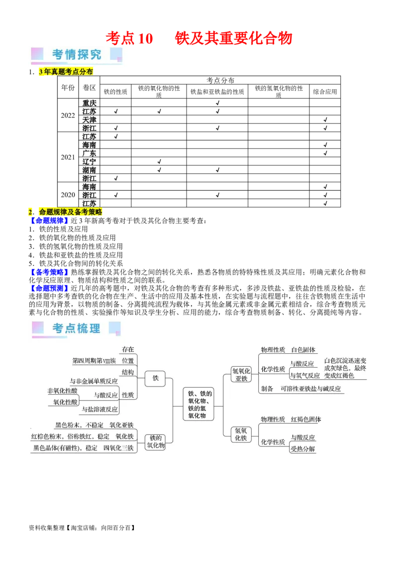 考点10铁及其重要化合物（核心考点精讲精练）-备战2024年高考化学一轮复习考点帮（新高考专用）（学生版）_05高考化学_新高考复习资料_2024年新高考资料_一轮复习资料