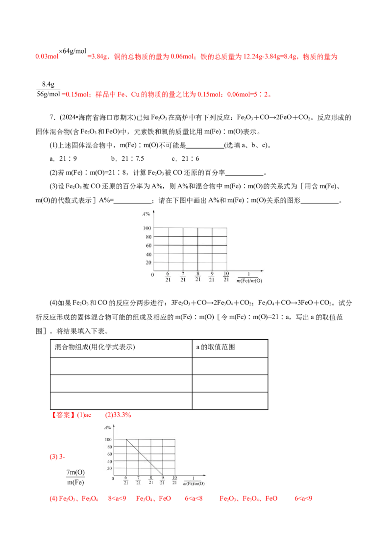 第03讲物质的量在化学方程式计算中的应用(练习)(解析版)_05高考化学_新高考复习资料_2025年新高考资料_上好课2025年高考化学一轮复习讲练测（新教材新高考）