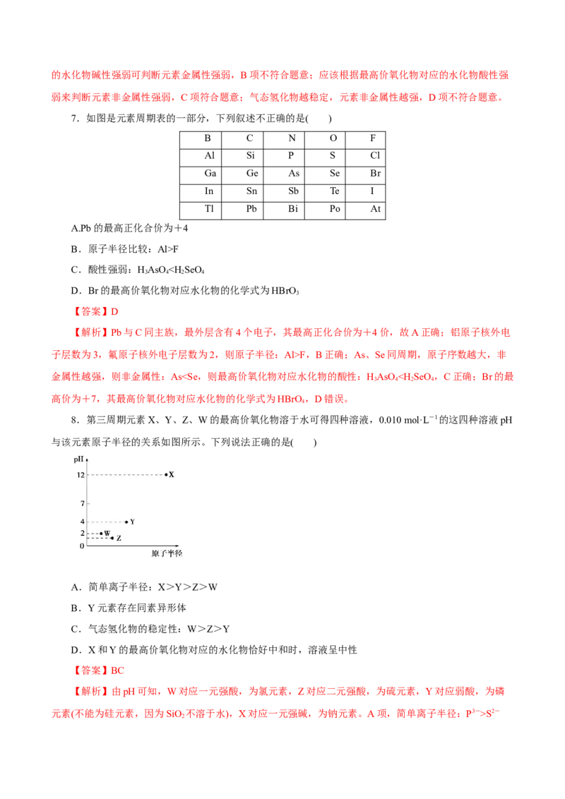 第14讲元素周期律和元素周期表（练）解析版_05高考化学_新高考复习资料_2022年新高考资料_2022年高考化学一轮复习讲练测（新教材新高考）