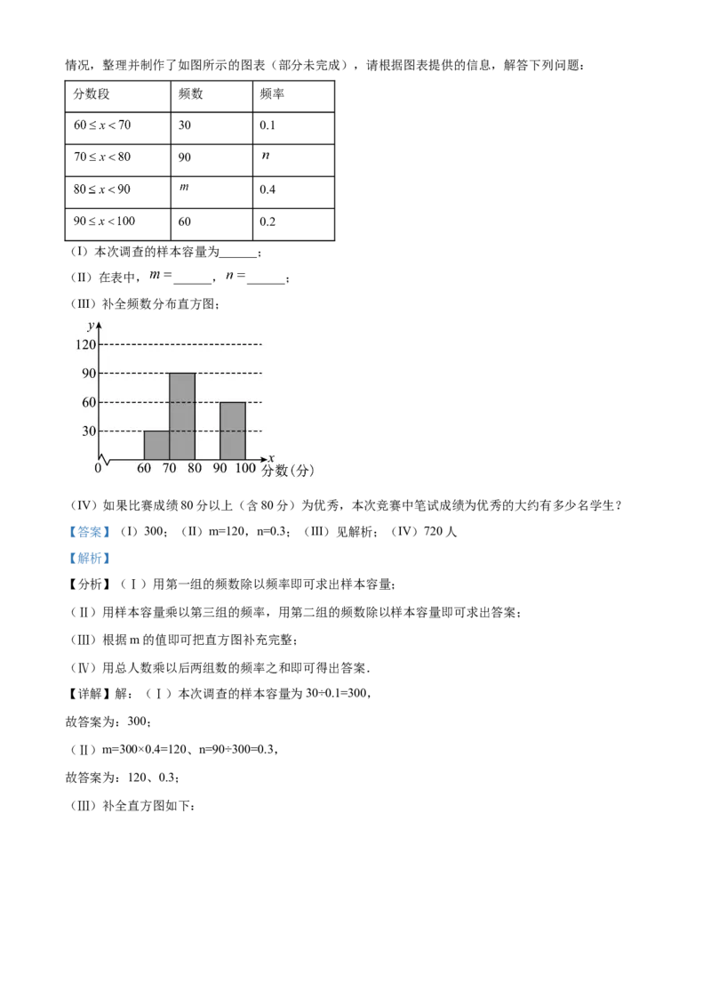 精品解析：期末测试卷人教版数学七年级下册（解析版）_初中数学_七年级数学下册（人教版）_期中+期末