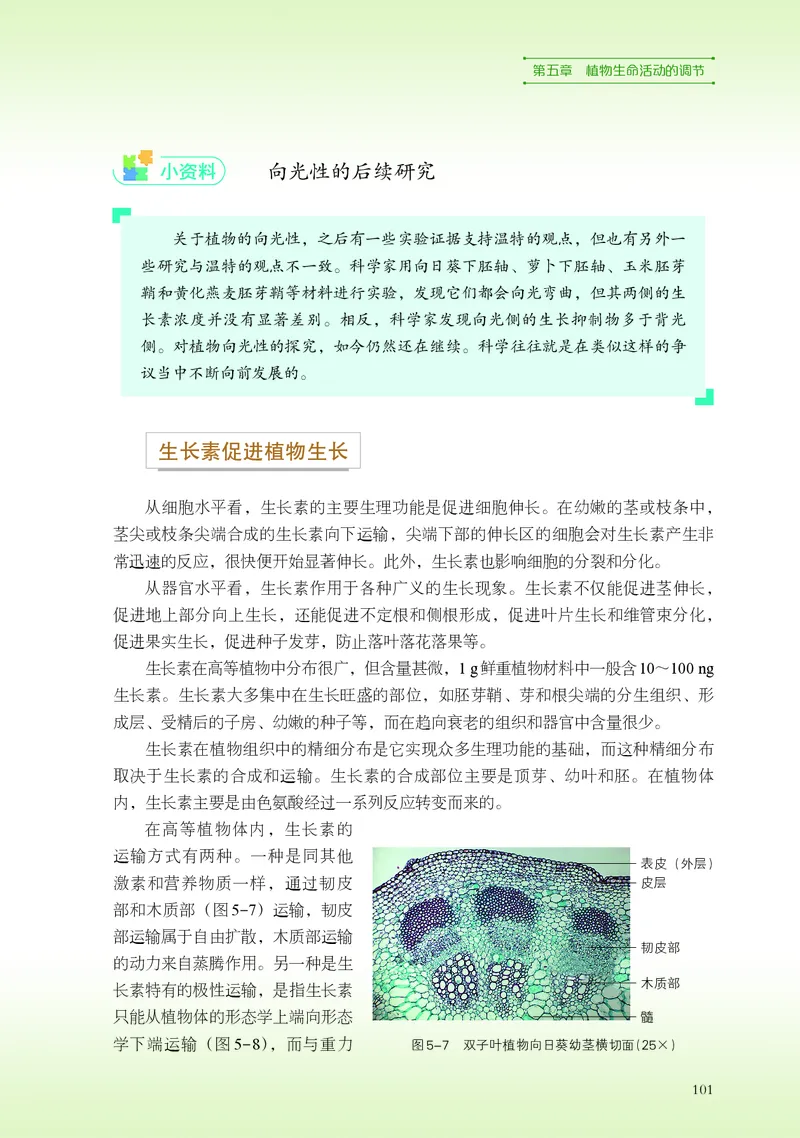 普通高中教科书&middot;生物学选择性必修1稳态与调节(1)_高中全套电子教材及答案。_01高中电子教材全套_生物学_浙科版_高中年级_选择性必修1稳态与调节