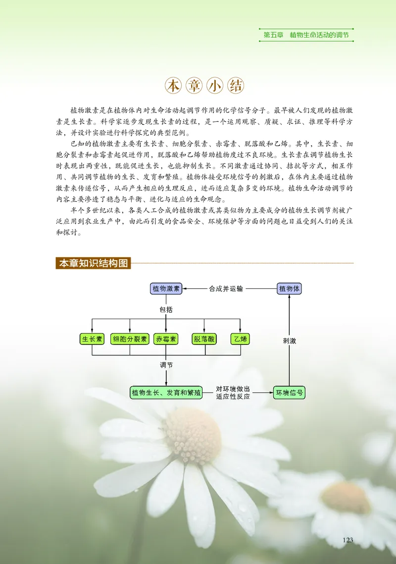 普通高中教科书&middot;生物学选择性必修1稳态与调节(1)_高中全套电子教材及答案。_01高中电子教材全套_生物学_浙科版_高中年级_选择性必修1稳态与调节