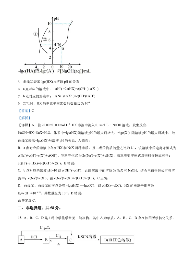 精品解析：云南师范大学附属中学2023届高考适应性月考卷（一）化学试题（解析版）_05高考化学_高考模拟题_全国课标版_云南师范大学附中23届高三高考适应性月考卷（一）化学含答案