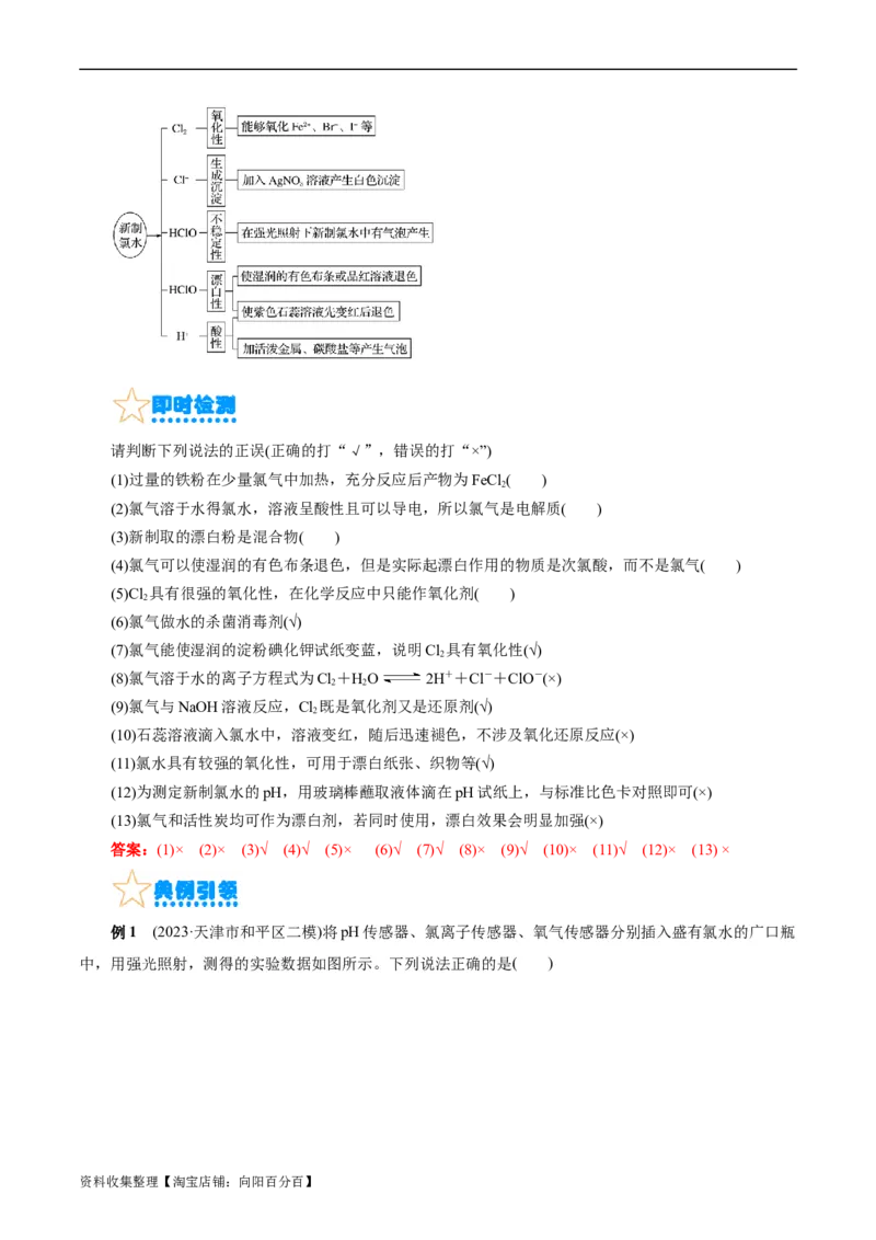 考点09氯及其化合物(核心考点精讲)_05高考化学_通用版（老高考）复习资料_2024年复习资料_完备战2024年高考化学一轮复习考点帮（全国通用）