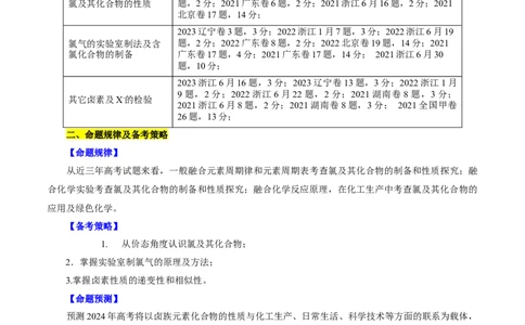 考点09氯及其化合物(核心考点精讲)_05高考化学_通用版（老高考）复习资料_2024年复习资料_完备战2024年高考化学一轮复习考点帮（全国通用）