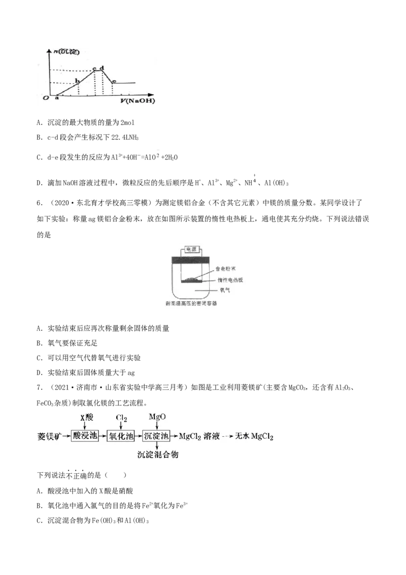 第08讲铝、镁及其重要化合物（精练）-2022年一轮复习讲练测（原卷版）_05高考化学_新高考复习资料_2022年新高考资料_2022年高考化学一轮复习讲练测