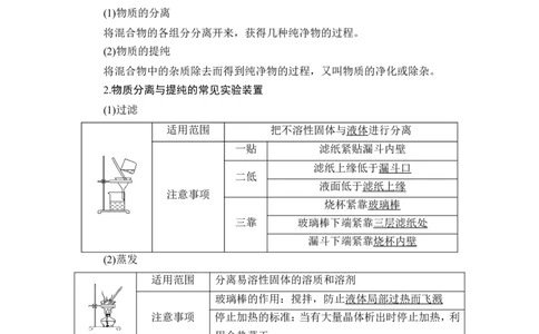 第2讲　物质的分离、提纯_05高考化学_新高考复习资料_2023年新高考资料_一轮复习_2023年新高考大一轮复习讲义_2023年高考化学一轮复习讲义（新高考）_赠补充习题
