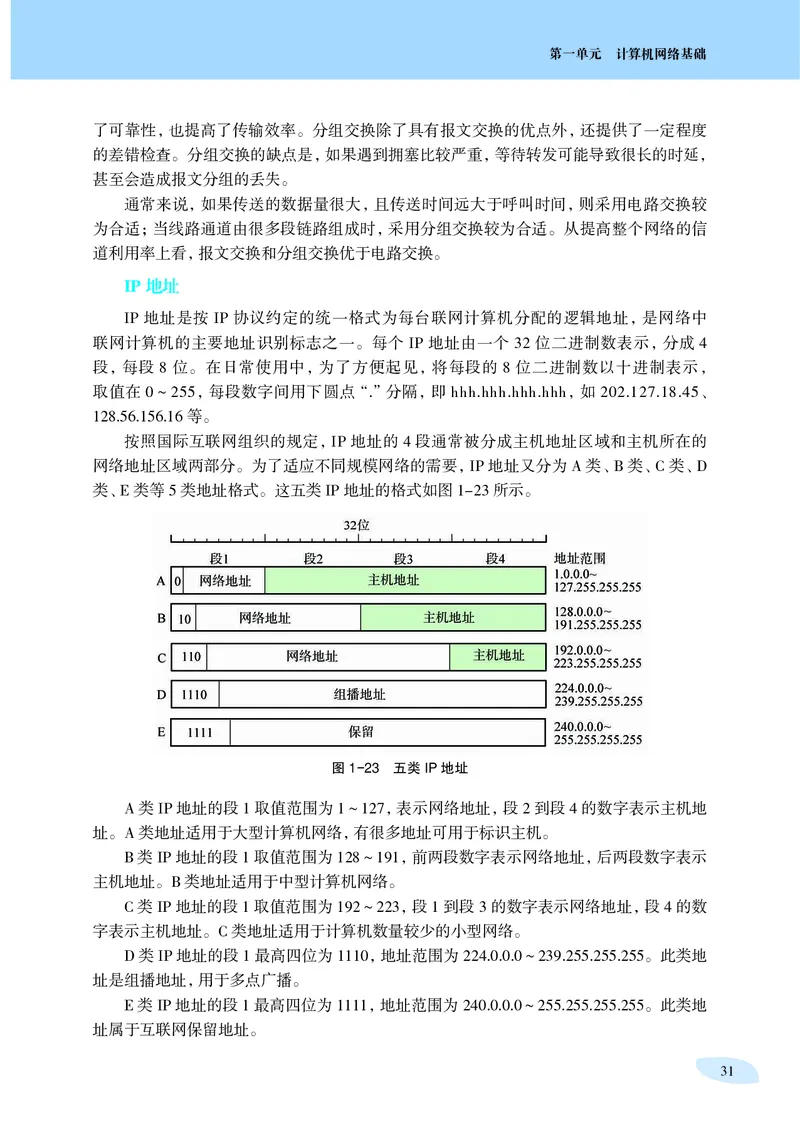 普通高中教科书&middot;信息技术选择性必修2网络基础(1)_高中全套电子教材及答案。_01高中电子教材全套_信息技术_沪科教版_高中年级_选择性必修2网络基础