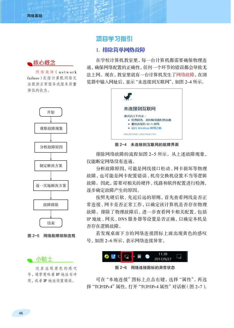 普通高中教科书&middot;信息技术选择性必修2网络基础(1)_高中全套电子教材及答案。_01高中电子教材全套_信息技术_沪科教版_高中年级_选择性必修2网络基础