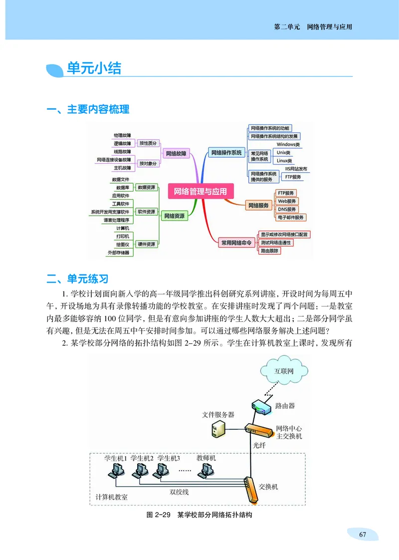 普通高中教科书&middot;信息技术选择性必修2网络基础(1)_高中全套电子教材及答案。_01高中电子教材全套_信息技术_沪科教版_高中年级_选择性必修2网络基础