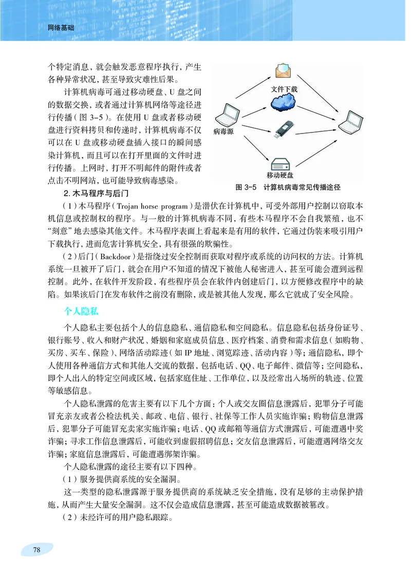 普通高中教科书&middot;信息技术选择性必修2网络基础(1)_高中全套电子教材及答案。_01高中电子教材全套_信息技术_沪科教版_高中年级_选择性必修2网络基础