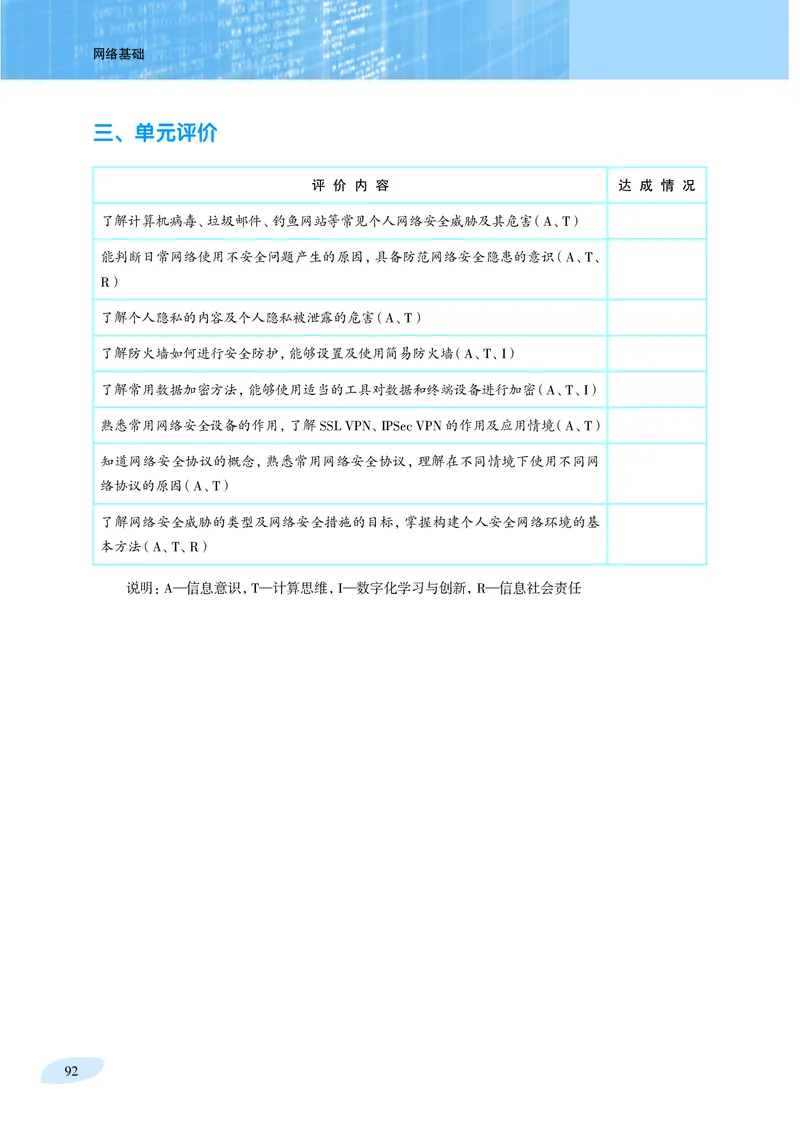 普通高中教科书&middot;信息技术选择性必修2网络基础(1)_高中全套电子教材及答案。_01高中电子教材全套_信息技术_沪科教版_高中年级_选择性必修2网络基础