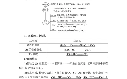 第3讲　硫及其重要化合物_05高考化学_通用版（老高考）复习资料_2023年复习资料_一轮复习_2023年高考化学一轮复习讲义+课件（全国版）_2023年高考化学一轮复习讲义（全国版）