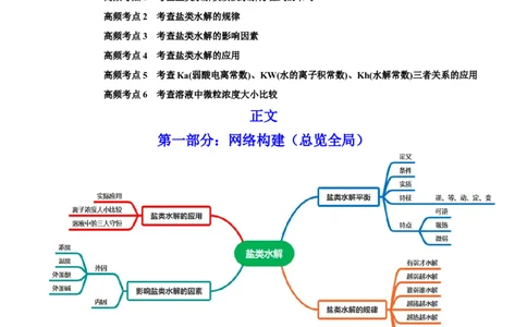 第25讲盐类水解（讲）-2023年高考化学一轮复习讲练测（全国通用）（解析版）_05高考化学_通用版（老高考）复习资料_2023年复习资料_一轮复习