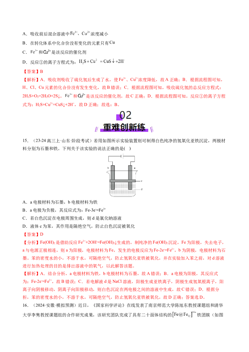 第02讲铁及其重要化合物（练习）（解析版）_05高考化学_新高考复习资料_2025年新高考资料_上好课2025年高考化学一轮复习讲练测（新教材新高考）_第三章金属及其化合物