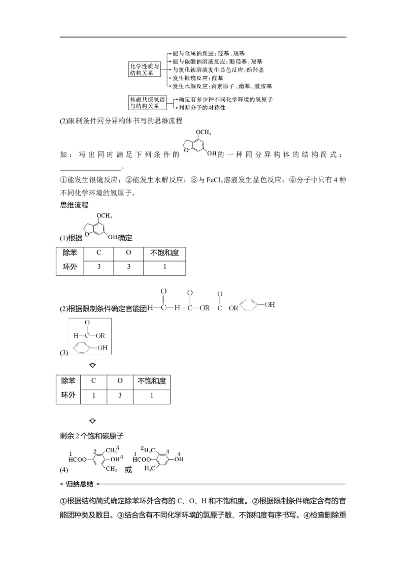 第1部分专题突破　专题22限制条件同分异构体的书写(选考)_05高考化学_通用版（老高考）复习资料_2023年复习资料_二轮复习_2023年高考化学二轮复习讲义+课件（全国版）_学生版