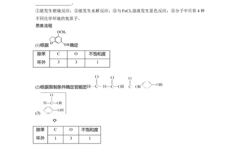 第1部分专题突破　专题22限制条件同分异构体的书写(选考)_05高考化学_通用版（老高考）复习资料_2023年复习资料_二轮复习_2023年高考化学二轮复习讲义+课件（全国版）_学生版