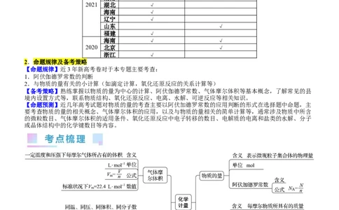 考点06物质的量气体摩尔体积（核心考点精讲精练）-备战2024年高考化学一轮复习考点帮（新高考专用）（学生版）_05高考化学_新高考复习资料_2024年新高考资料_一轮复习资料